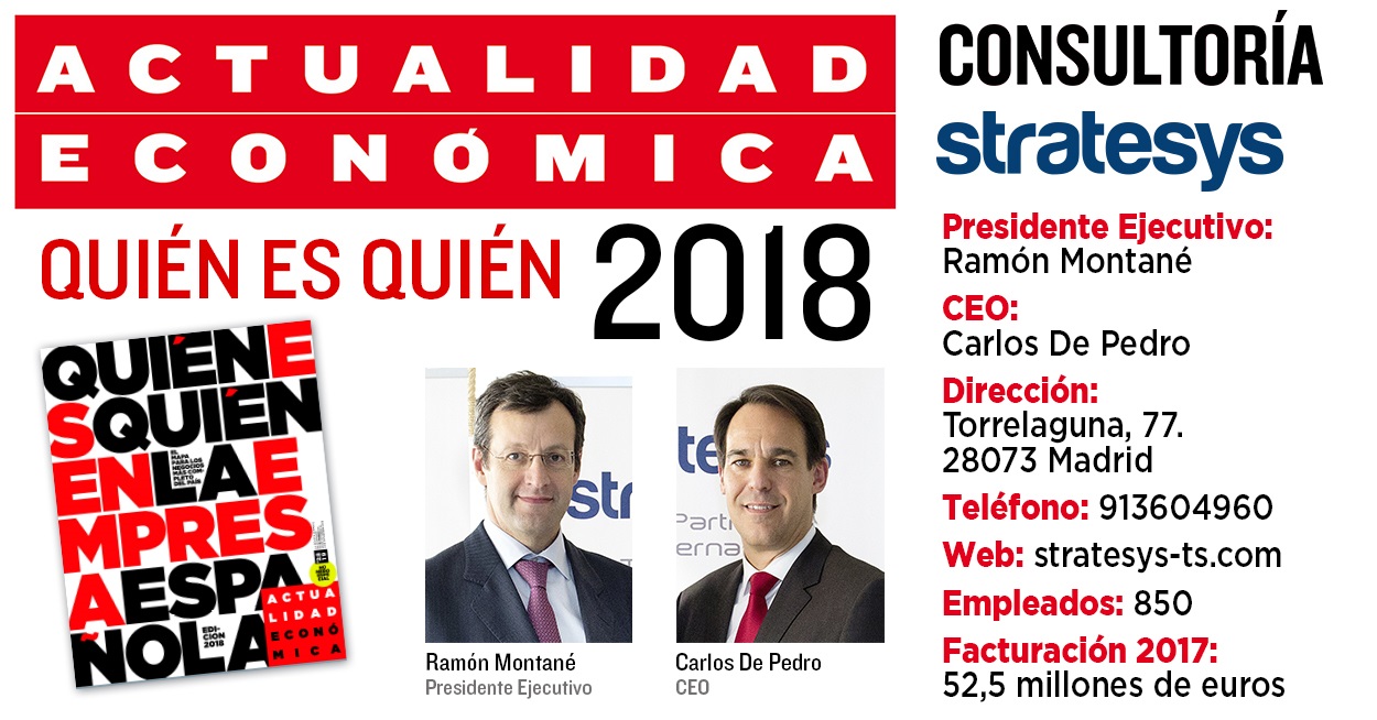 Actualidad Económica